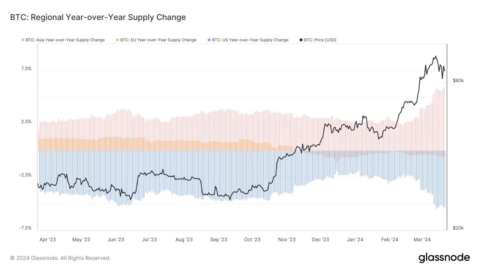 Can Hong Kong’s Spot ETFs Make It Occur?